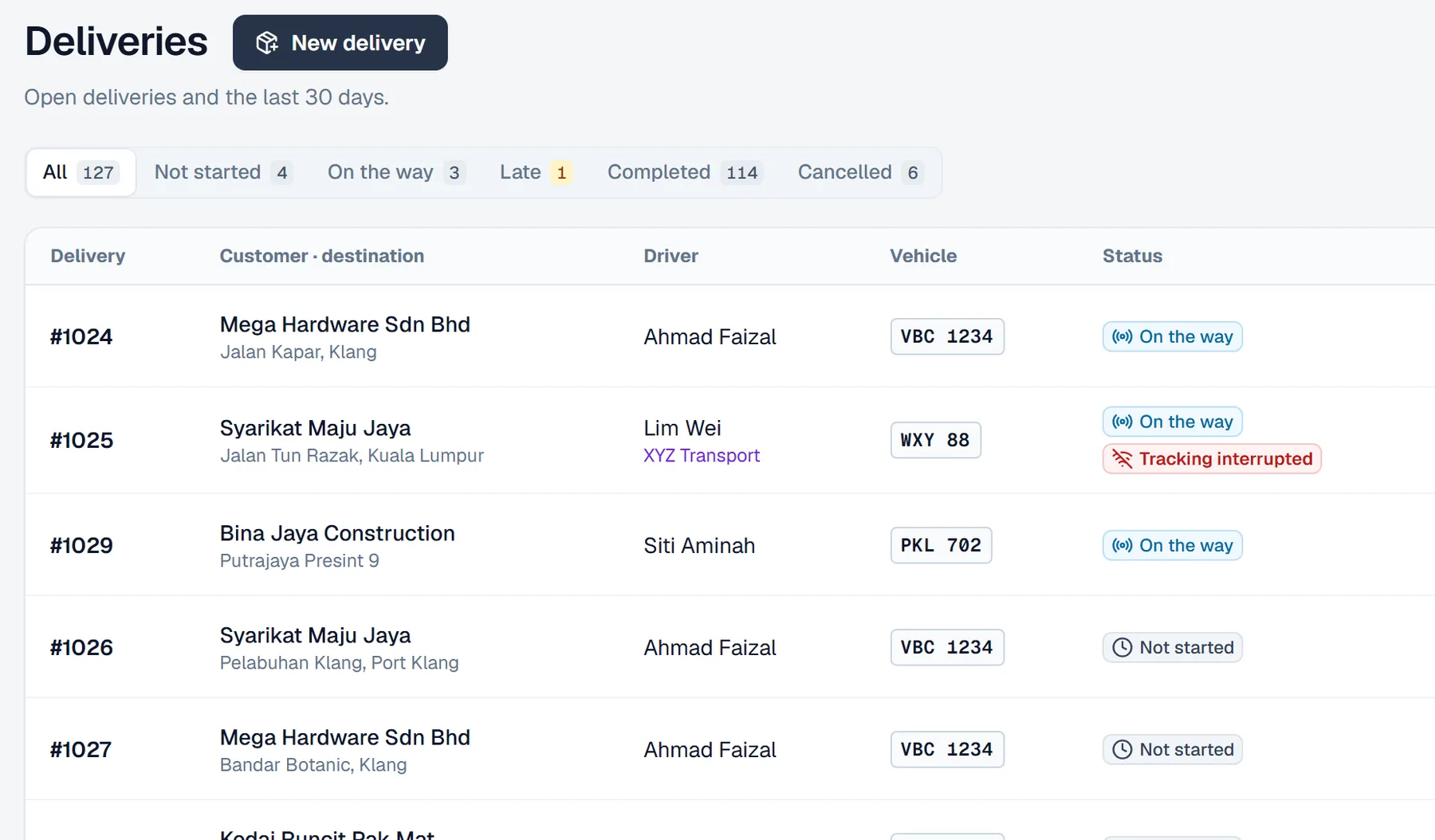 The real Deliveries screen: each delivery with customer, driver, vehicle, status, deliver-by time and ETA (sample data)